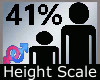 Scale Height 41% M