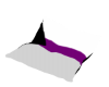 DemiSexual Pillow