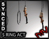 5 Ring Act