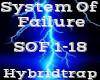 System Of Failure