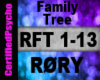 Rory - Family Tree