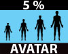 Avatar Resizer 5 %