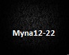 Say My Name Rmx Pt2