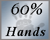 AC| Hand Scaler 60%
