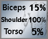 Scaler 15/100/5