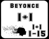 Beyonce-1+1