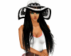 GHDB White/Black Hat