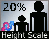 20 % Height Scale
