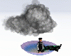 Cloud Umbrella AV M