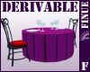 {F} Derivable Table