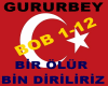 Gurubey