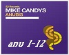 Mike Candys - Anubis