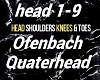 Ofenbach Head Shoulders
