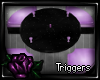 [C] PVC Trigger Table