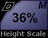 D► Scal Height *M* 36%