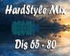 Hardstyle Mix 5
