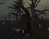 Zombie Attack Tree