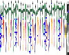 Christmas Lights