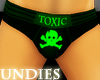 Toxic undies