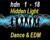 Dance & Edm Music