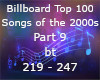 Billboard Top 100 p9