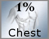 Chest Scaler 1% M A