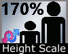 Height Scale 170% M