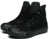 Men Black Solid shoes