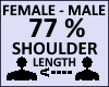Shoulder length 77%