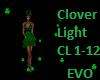 Clover Particle Light