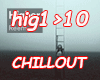 Higher - Chillout Mix