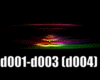 Dj light Rainbow orb