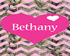 Bethany name Poster