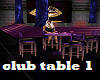 motown club tabel 1