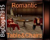 [BD]RomanticTable&Chairs