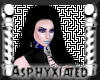 [A] Abigail Void