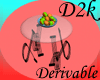 D2k-Sidetable~derivable
