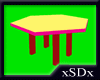 xSDx Derivable Table