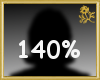 140% Scaler Avatar