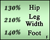 Combo Scale H130L210F140