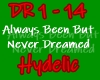 Hydelic-Always Been But