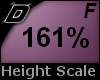 D► Scal Height*F*161%