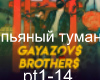 Piyaniy Tyman