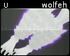 zecha fur