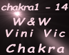 W&W & Vini Vici - Chakra