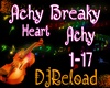 Achy Breaky Heart