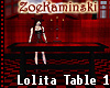 First Lolita Table 1