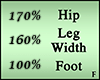 Combo Scale H170L160F100