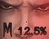 M. Eyes Up 12.5%