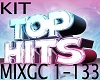 KIT best top hits